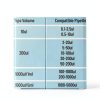 eLabPal Universal 10ml Pipette Tips Low Retention Premium PP Design-4