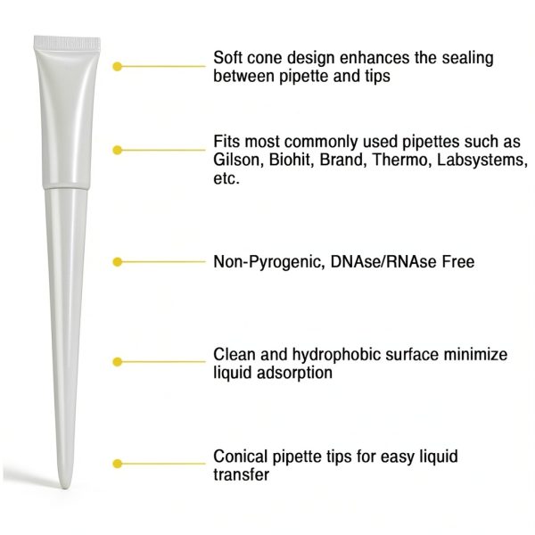 200ul Pipette Tips Yellow by Four Es Universal PTS200-Z-US 200ul-1